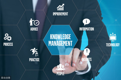 知識管理系統(tǒng)如何賦能現(xiàn)代企業(yè)管理